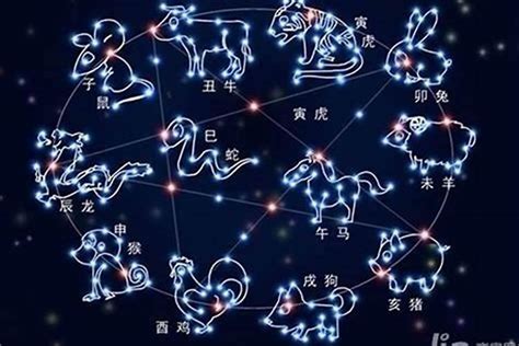 12月21日 星座|12月21日是什么星座？